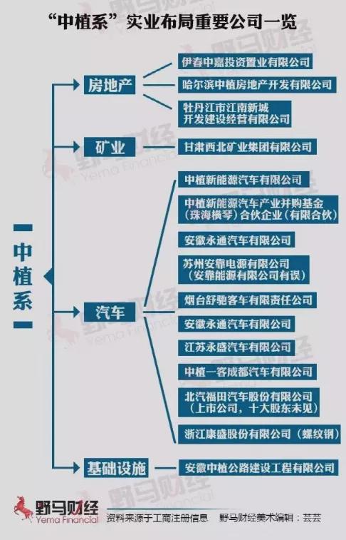 毛阿敏 名利之外的真情與人生